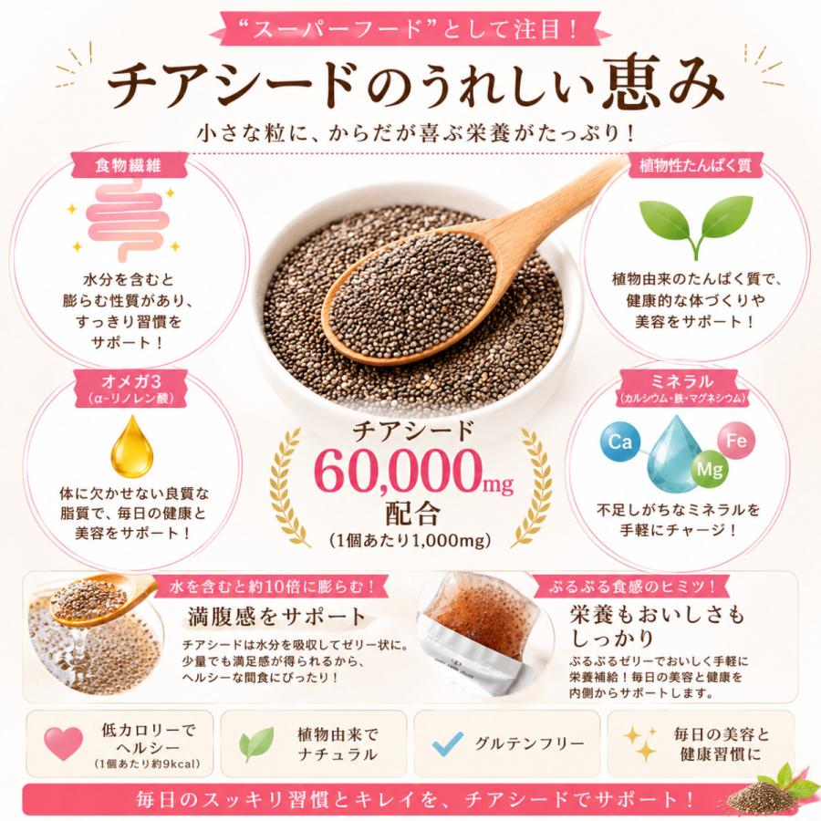 チアシード蒟蒻ゼリー 4種 20個 チアシード こんにゃくゼリー