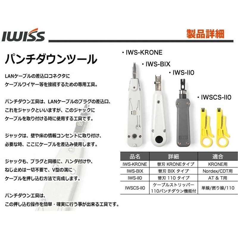 パンチダウンツール 3本 セット lan lanケーブル 接続工具セット 簡易パンチダウン 2本 自作工具 IWISS アイウィス BIX