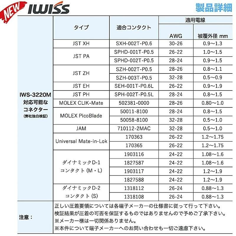 アイウィス IWISS 圧着工具 JSTコネクタ用 圧着ペンチ ラチェット式 オープンバレル EDM加工 高品質 0.03-0.5mm2 極小端子対応 IWS-3220M｜sologear｜04