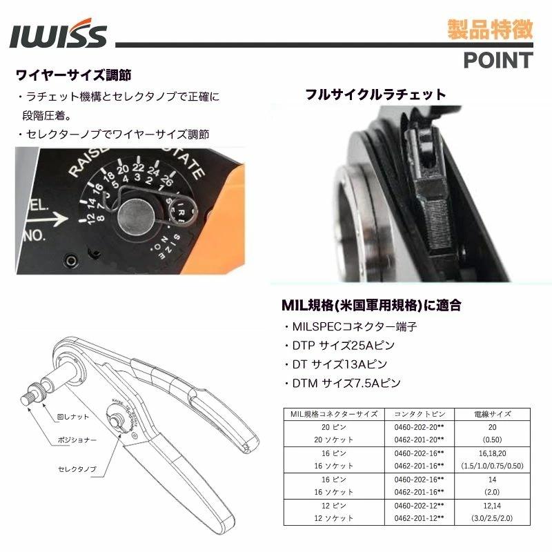 IWISS アイウィス(IWISS) コンタクトピン用 4インデント 圧着 IWISS アイウィス(IWISS) コンタクトピン用 4インデント 圧着