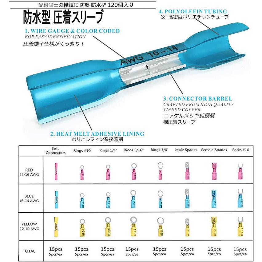 IWISS（アイウィス） 防水型圧着スリーブ 純銅製 防水型 圧着スリーブ 