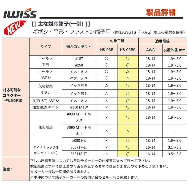 圧着工具 圧着ペンチ 端子 ギボシ ギボシ端子 バイク 自動車 配線 ラチェット式 ギボシ端子 ダイナミック 同時圧着ペンチ オープンバレル 修理工具 整備｜sologear｜04