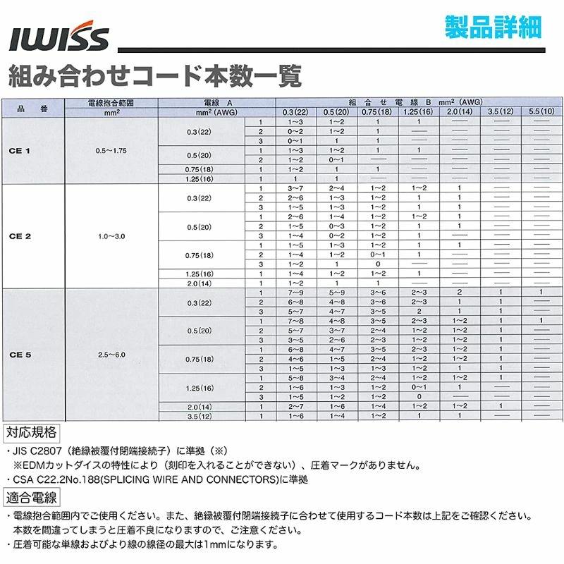 IWISS アイウィス 交換用ダイス 絶縁被覆付閉端接続子 用圧着ダイス CE1/2/5 対応 圧着端子 端子 EDM加工 交換用 ダイス｜sologear｜06