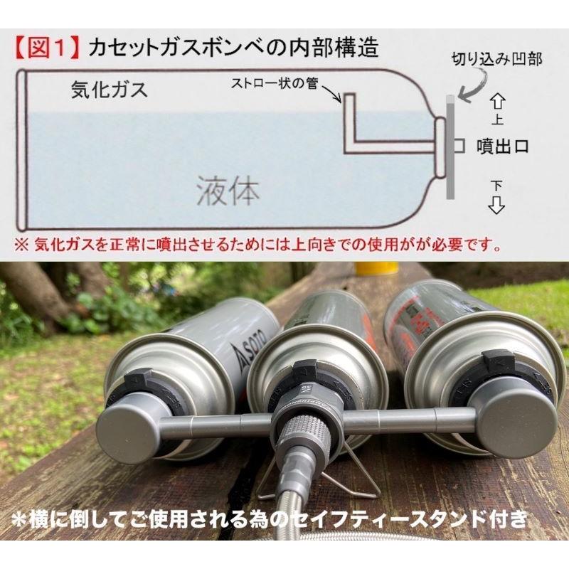 CAMPINGMOON キャンピングムーン ガスステーション ガスアダプター cb