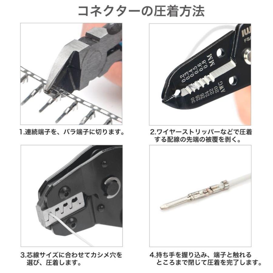 BIX端子用互換工具＋切断プラグ他/北区より