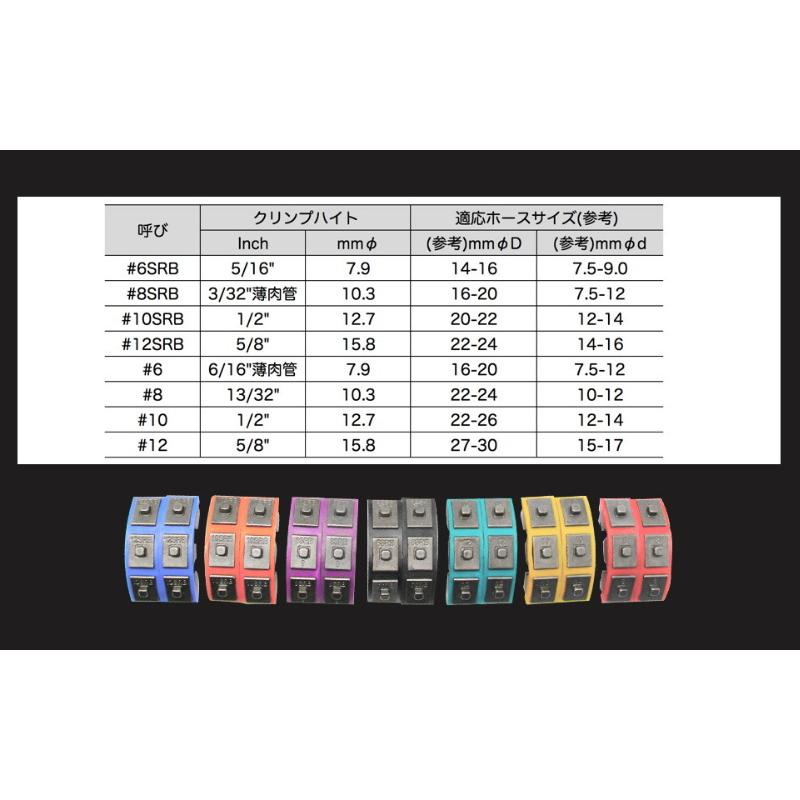 IWISS 油圧クリンパー かしめ工具 エアコンホース加工 FS-7842 IWISS 油圧クリンパー かしめ工具 エアコンホース加工 FS-7842