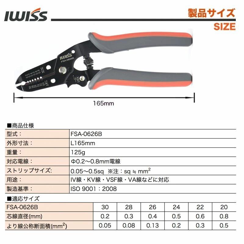 IWISS ワイヤーストリッパー ワイヤー ストリッパー 切断工具