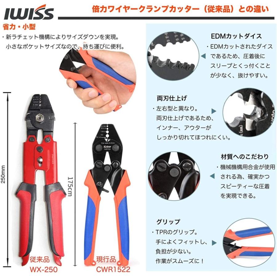 工具　パイレン　クリッパー　アームスレジャー　左官　電気　パイプカッター ワイヤ magnet_170020732601.jpg