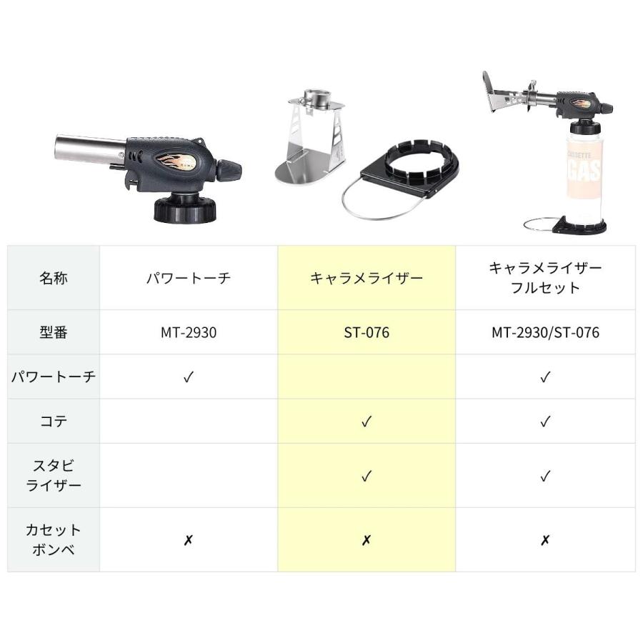 キャラメライザー(焼きコテ) CAMPINGMOON キャラメライザー コテ パワートーチ スタビライザー