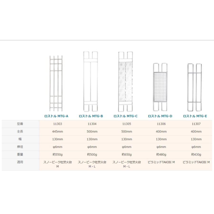 CAMPINGMOON 焚き火 グリル用 ゴトク ステンレス ロストル 網 キャンプ