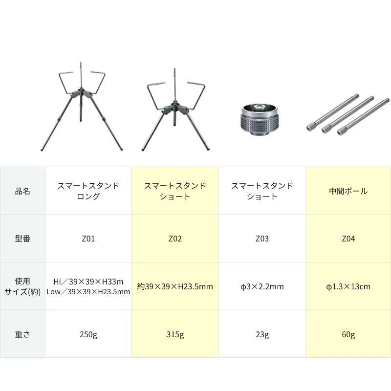 スマートスタンド ロアーエクステンション 2段式 アッパーサポート スペーサー 風防 五徳 ゴトク 一体型バーナー 一体型シングルバーナー OD コンパクト 軽量｜sologear｜15