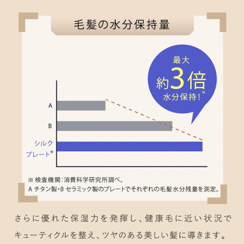 KINUJO 【正規販売店】キヌージョ コードレスヘアアイロン