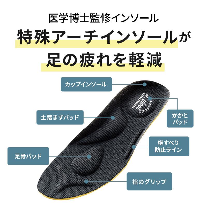 ウォーキング シューズ スニーカー 勝野式 Lafoot 楽歩人ウォーカー レディス 超軽量 スポーツシューズ 運動靴 ランニング シューズ 衝撃吸収 インソール｜solouno｜13