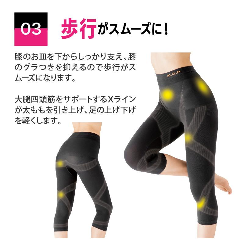 メイダイ テーピングスパッツ 勝野式 トリプル 膝・腰・軽サポート