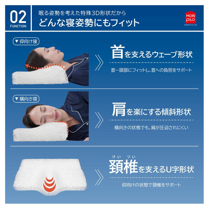 MORISHITA モリピロ 枕 首こり 肩こり 空気の上で眠るまくら Air