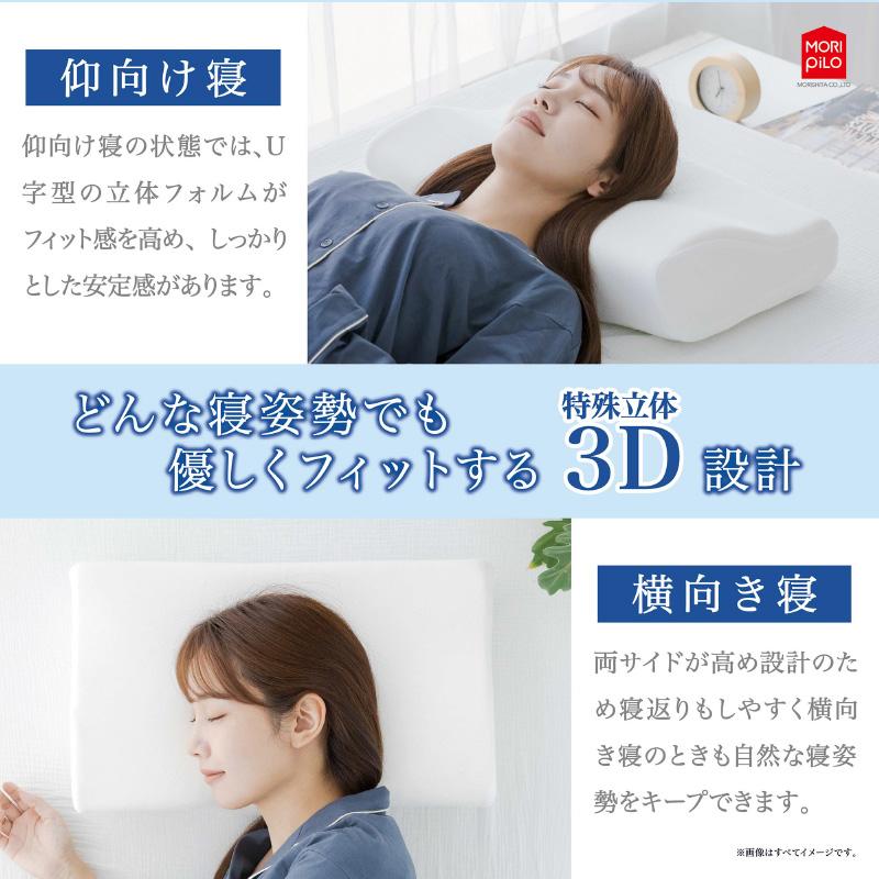 モリピロ いびき防止 横向き枕 仰ac向け寝・横向き寝を考えたまくら Medi Pillow 2 (低反発タイプ) (高反発タイプ) 3?設計 高さ調節シート付き 快眠枕｜solouno｜04