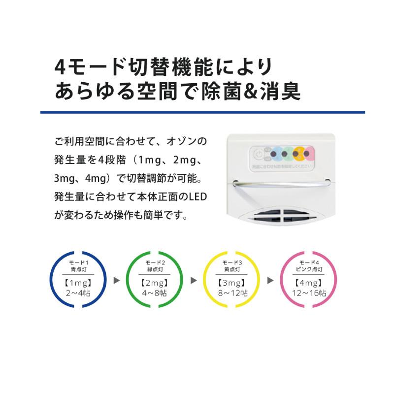 オーシーアール オゾン除菌・消臭器 エアーサラス SA-4 充電式 オゾン
