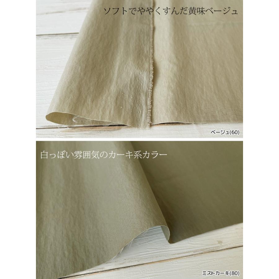 NOVANIA60sスーピマコットン/ナイロンウェザー 布 生地 手作り カット