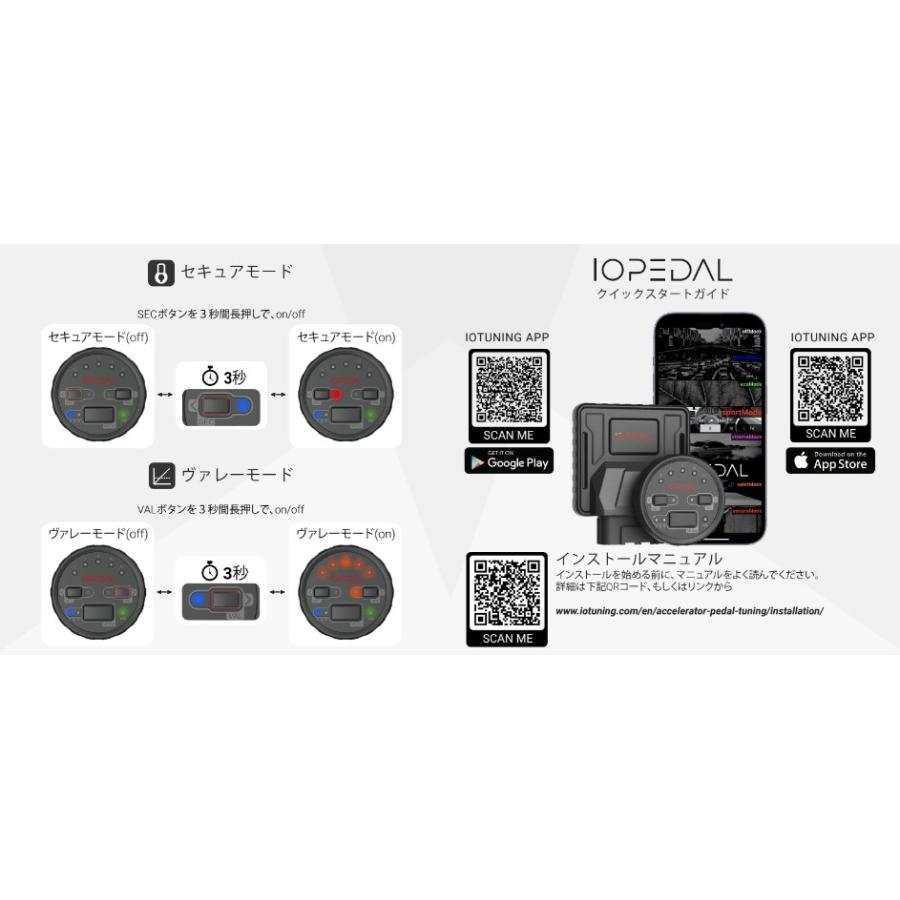 IOPEDAL 簡単取付 スロコン スロットルコントローラー アルファロメオ