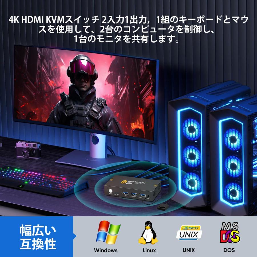2024版KEBENES USB3.0 KVMスイッチ、2台のPCを1台のモニターに接続、4K@60Hz解像度、HDMI KVM切替器 2入力1 |  | 01
