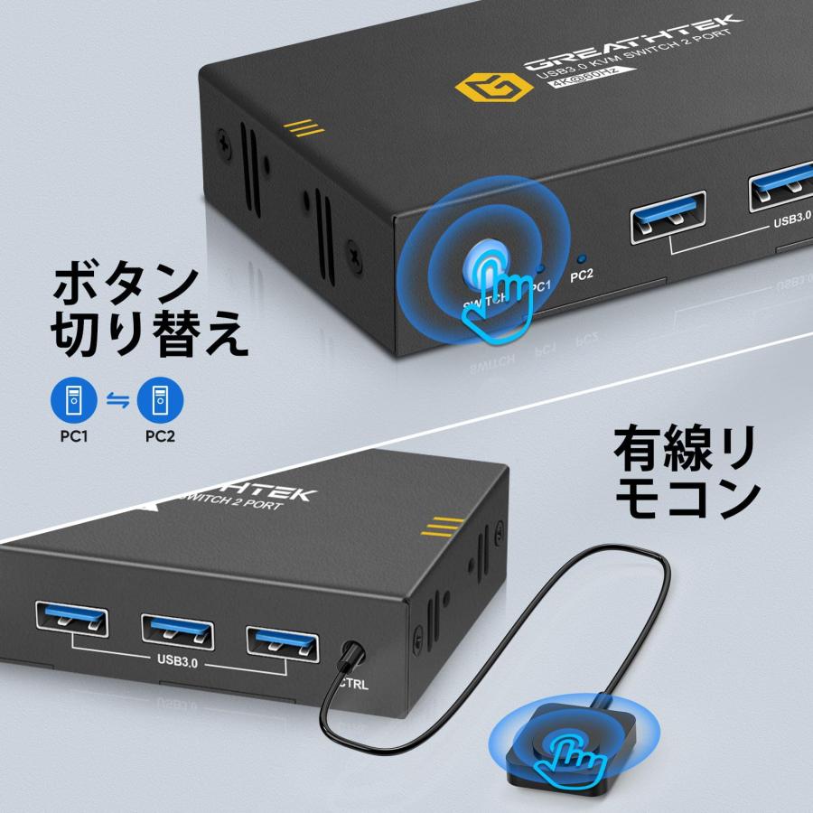 2024版KEBENES USB3.0 KVMスイッチ、2台のPCを1台のモニターに 2024版KEBENES USB3.0 KVMスイッチ、2台のPCを1台のモニターに