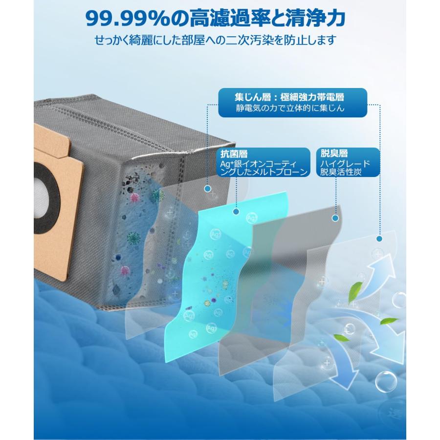 即日発送 Eufy X8 Pro ロボット掃除機 本体 専用ダストバック付き Amazon.co.jp: Eufy Clean X8/ X8 Pro / X10 Pro Omni Robot Vacuum