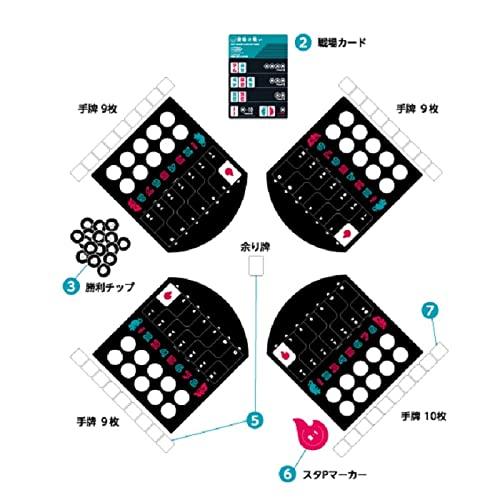 アークライト タイガー&ドラゴン 2-5人用 20分 8才以上向け ボードゲーム |  | 02