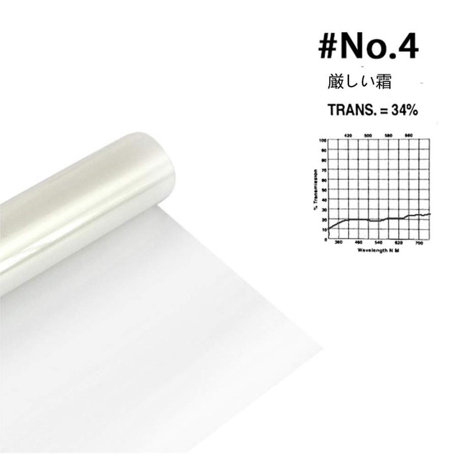 RENIAN 拡散ジェルフィルターシートキット 40x50cm 写真ビデオフィルムライトディフューザーロールLEDフラッシュストロボライト用、6 |  | 01