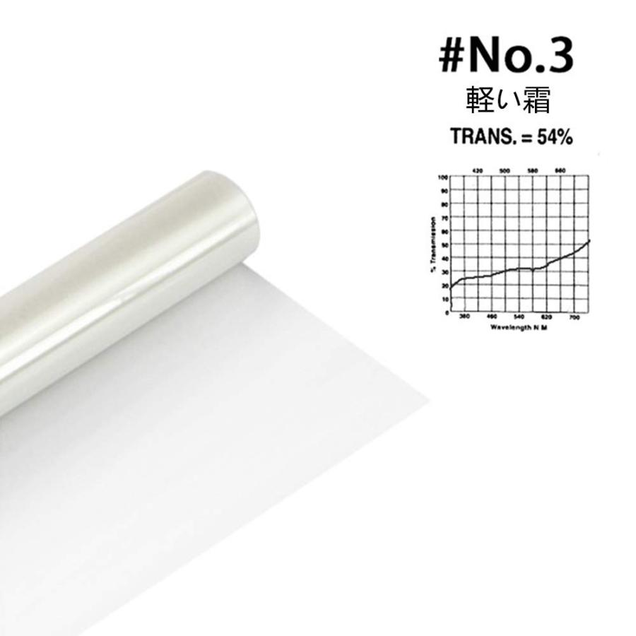 RENIAN 拡散ジェルフィルターシートキット 40x50cm 写真ビデオフィルムライトディフューザーロールLEDフラッシュストロボライト用、6 |  | 02