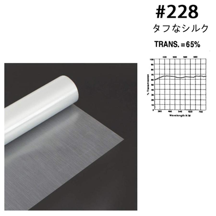 RENIAN 拡散ジェルフィルターシートキット 40x50cm 写真ビデオフィルムライトディフューザーロールLEDフラッシュストロボライト用、6 |  | 03