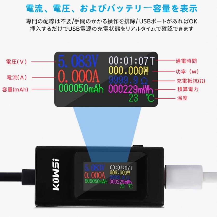 YFFSFDC USB電圧 電流チェッカー USB Cテスター カラースクリーン双方向 電流 電圧 温度 通電時間 容量 インピーダンスなど多機 |  | 01