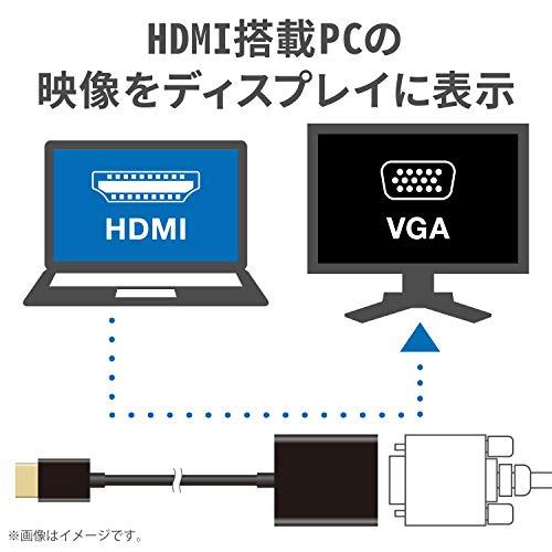 エレコムELECOM 変換アダプタ HDMI VGA ブラック AD-HDMIVGABK2 |  | 01