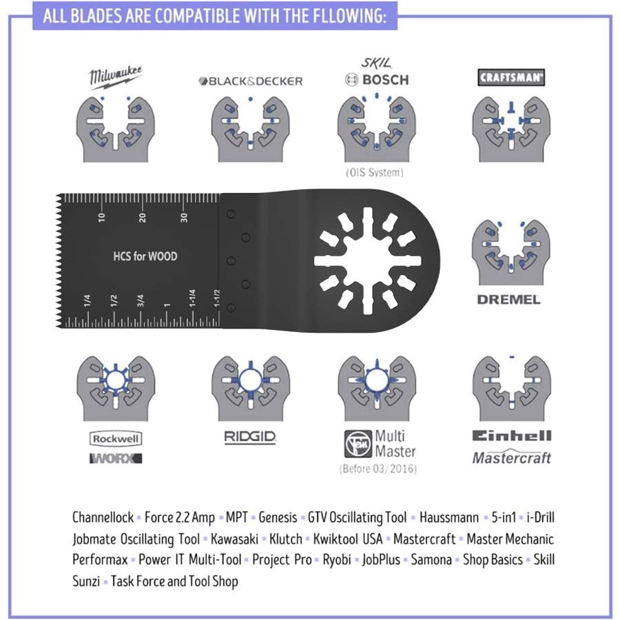 ShiU 23点セット マルチツール替刃 ブレード カットソー マルチツール用 替刃 マルチツール用ブレード 互換 替刃 木材・釘・金属切断 先 |  | 03