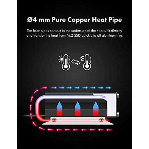 GRAUGEAR M.2 2280 SSDヒートシンク アルミニウム 25mmの高速PWMファン 二つの純銅のヒートパイプ 多層のヒートシンクデ |  | 03