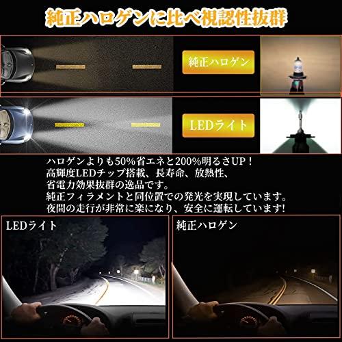 LTONXEN H4 LED ヘッドライト 車検対応 ファンレス 一体型 H4 HI/LO切替 LED バルブ 6000K ホワイト 車用 DC |  | 04