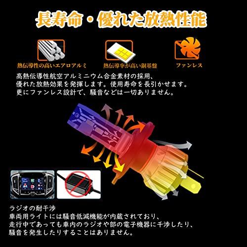 LTONXEN H4 LED ヘッドライト 車検対応 ファンレス 一体型 H4 HI/LO切替 LED バルブ 6000K ホワイト 車用 DC |  | 05