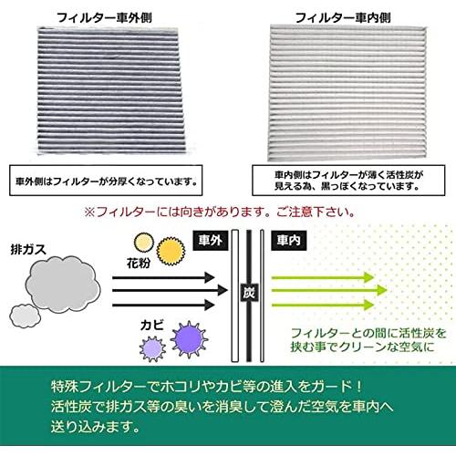 トヨタ車用 アイシス エアコンフィルター アリオン イスト ウィッシュ 10系 ヴィッツ NCP81・85 ポルテ bB NCP# RAV4 活 |  | 02
