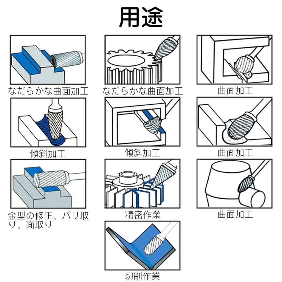 サムコス 超硬バー リューター ビット 10種類 ケース付10本セット タングステン製 超硬ドリルビット 3mm軸刃幅6mm B |  | 05
