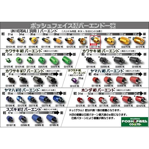 ポッシュPOSH バイク用品 ハンドルバーエンド ユニバーサル ソリッドバーエンド外径29.5mm ハンドル内径14・19mm対応 ブラック 0 |  | 01