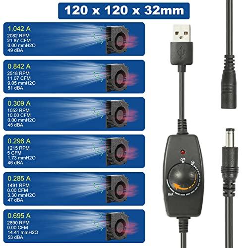 12CM 5V USB ブラシレスブロワー 冷却ファン小型大風量送風機12032ブロワー防滴送風機 バーベキュー送風機キャンプ業務用送風機火起こ |  | 03