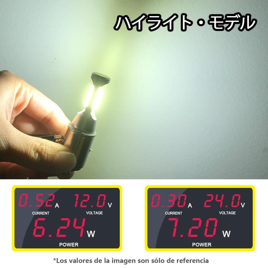 BA20D H4BS バイク用LEDヘッドライト HI/LO切替 二輪車前照灯用 高輝度 12連3535素子チップ搭載 ホワイト 1個入り |  | 03