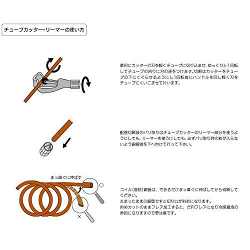 BBK 片刃オートマチックカッター TC-220S |  | 05