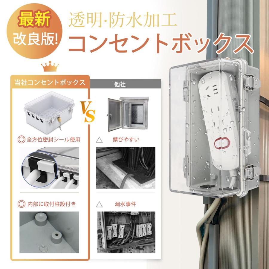 ISKALT 電気ボックス コンセントボックス ABS 防塵防水IP66 耐候 ISKALT 電気ボックス コンセントボックス ABS 防塵防水IP66 耐候