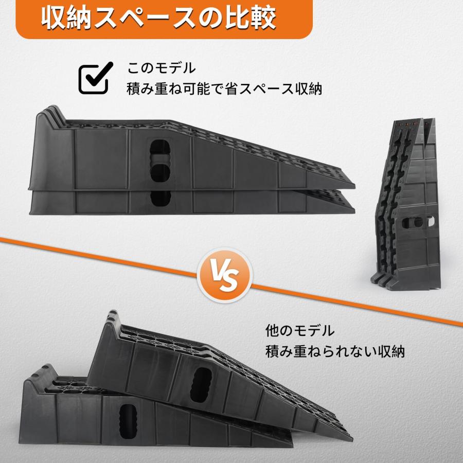 OULEME カースロープ タイヤスロープ 新しいスタッキング可能 整備用スロープ 油圧ジャッキ代替 オイル交換 7t高耐荷重 大型車用SUV/ |  | 04