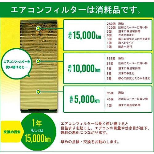 MANN エアコンフィルター 26009 |  | 03