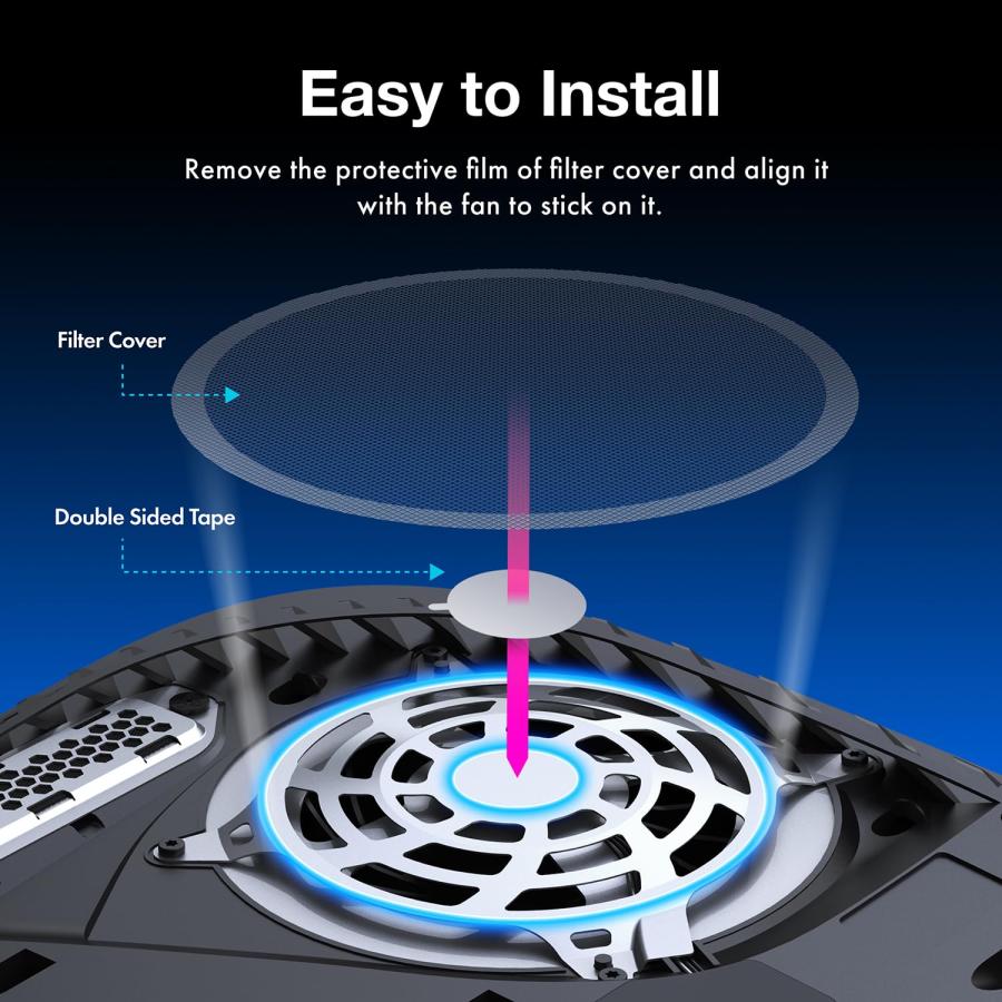 GRAUGEAR PS5ダストプロテクターカバーキット PS5用ホコリキャッチャー ファンダストフィルター シリコンダストプラグセット 通気性ベ |  | 01