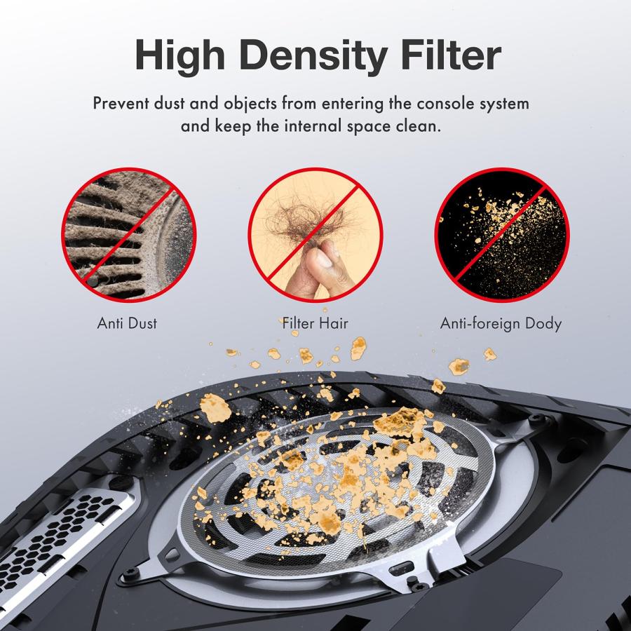 GRAUGEAR PS5ダストプロテクターカバーキット PS5用ホコリキャッチャー ファンダストフィルター シリコンダストプラグセット 通気性ベ |  | 02