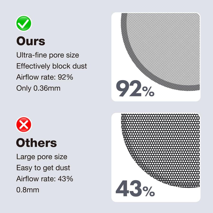 GRAUGEAR PS5ダストプロテクターカバーキット PS5用ホコリキャッチャー ファンダストフィルター シリコンダストプラグセット 通気性ベ |  | 04