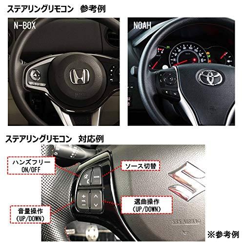 アルパインALPINE アルパインディスプレイオーディオ用純正ステアリングリモートコントロールキット KTX-G601R |  | 01