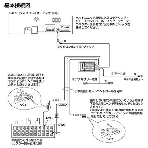 アルパインALPINE アルパインディスプレイオーディオ用純正ステアリングリモートコントロールキット KTX-G601R |  | 03